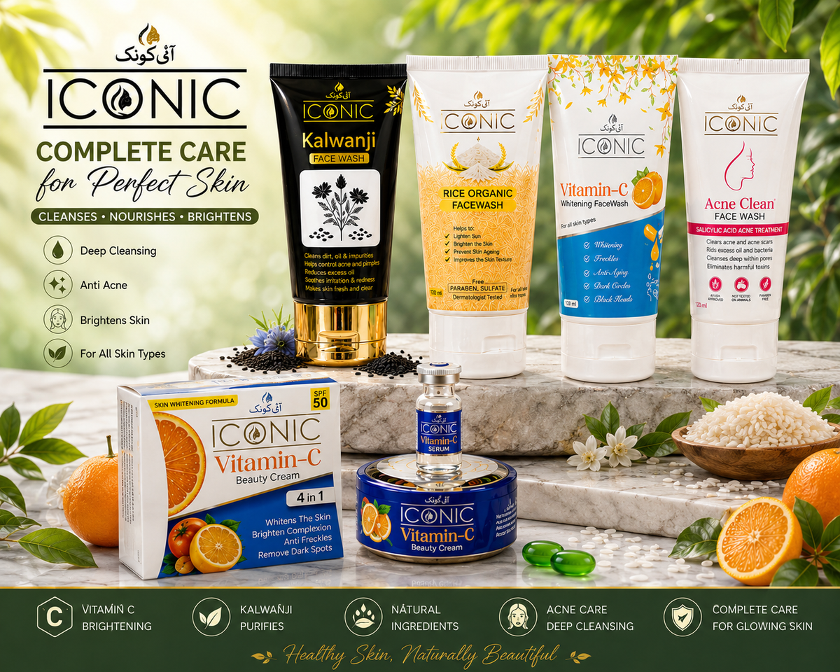 ICONIC™ Complete Care Skincare Bundle