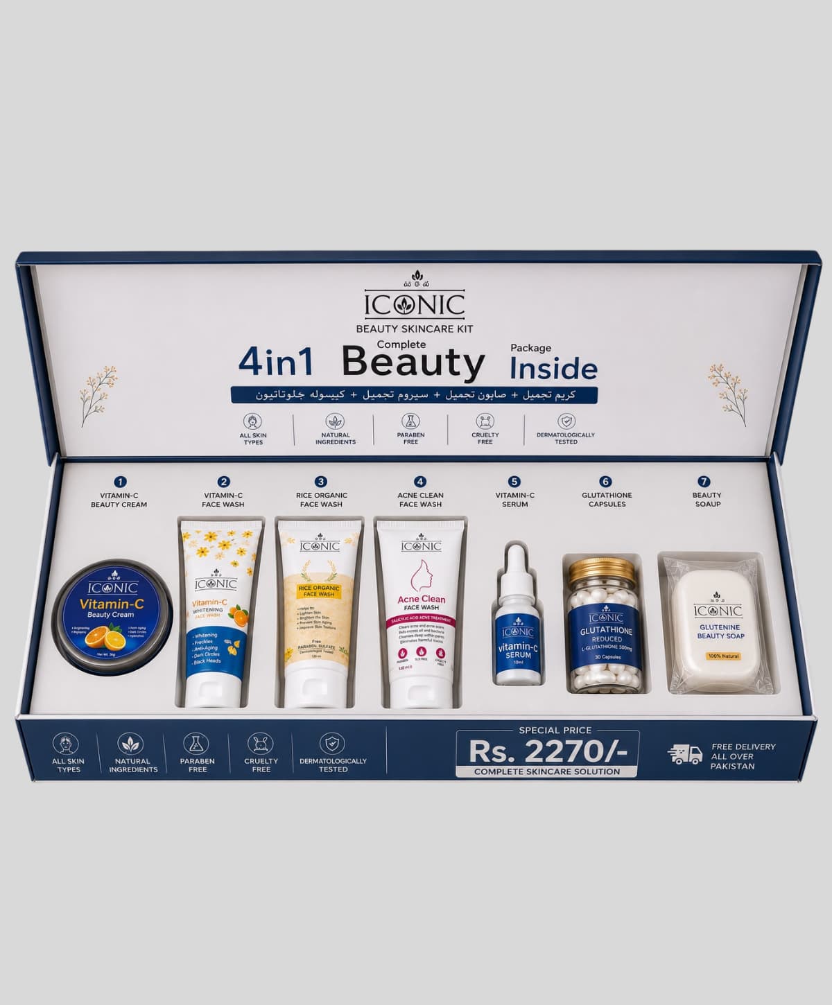 Complete Skincare Package